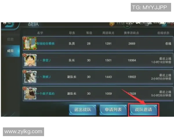 王者荣耀战术新风潮V5战队领衔TOP10战术解析